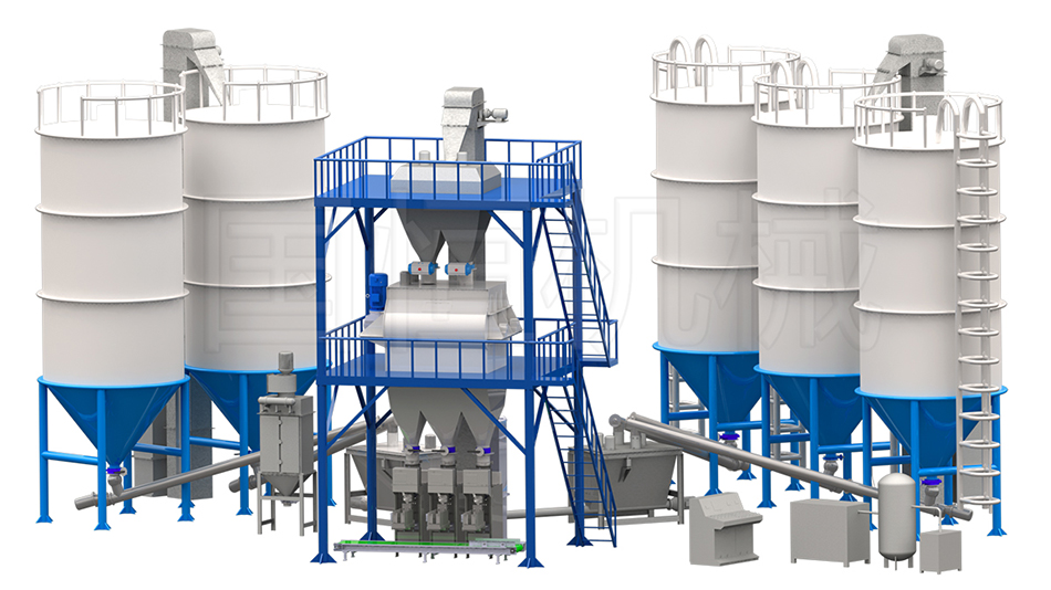 年产5-10万吨干粉砂浆设备